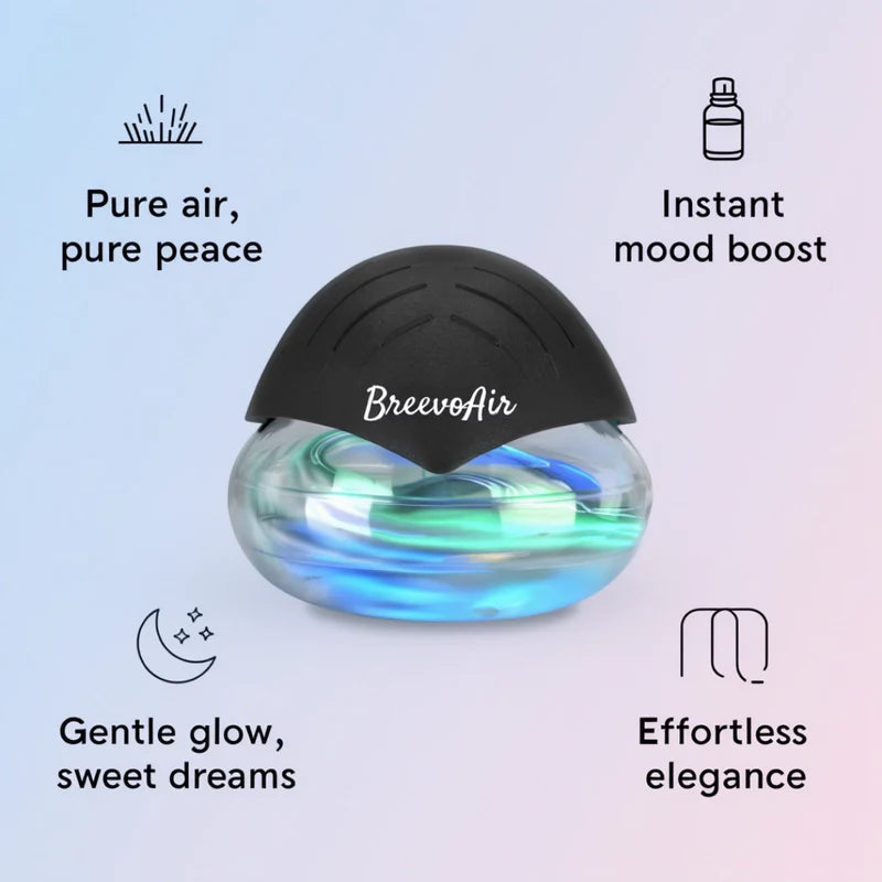 Breevo Air Purifier- Air Washer For Home and Office - Essential Oil Aroma Diffuser With LED Night light