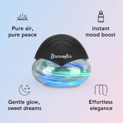 Breevo Air Purifier- Air Washer For Home and Office - Essential Oil Aroma Diffuser With LED Night light