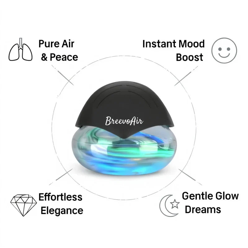 Breevo Air Purifier- Air Washer For Home and Office - Essential Oil Aroma Diffuser With LED Night light