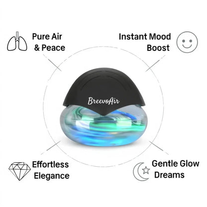 Breevo Air Purifier- Air Washer For Home and Office - Essential Oil Aroma Diffuser With LED Night light